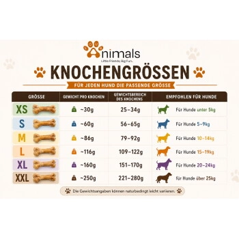 4 Animals Käseknochen für Hunde – Kausnack aus 99,9 % Kuhmilch Kauspaß proteinreich 250 g