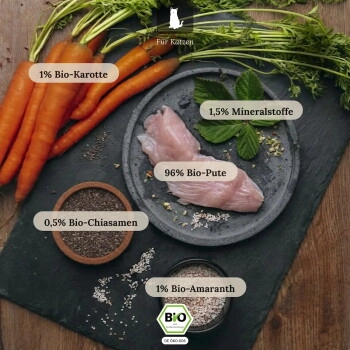 LIEBESGUT Katzenfutter Bio-Pute mit Bio-Karotte und Bio-Amaranth