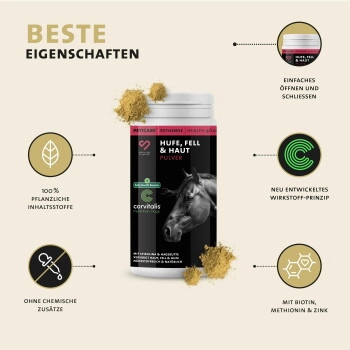 Peticare Ergänzungsfutter Hufe, Fell & Haut Pulver für Pferde 200g