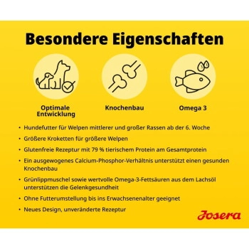 Josera Trockenfutter Hund, Junior Kids, Geflügel