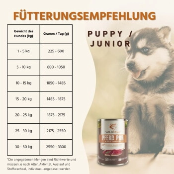 Wildfang Nassfutter Mix 6 x 800g