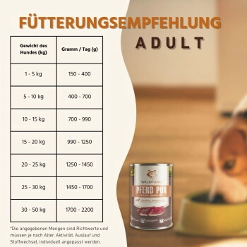 Wildfang Nassfutter Mix 6 x 800g