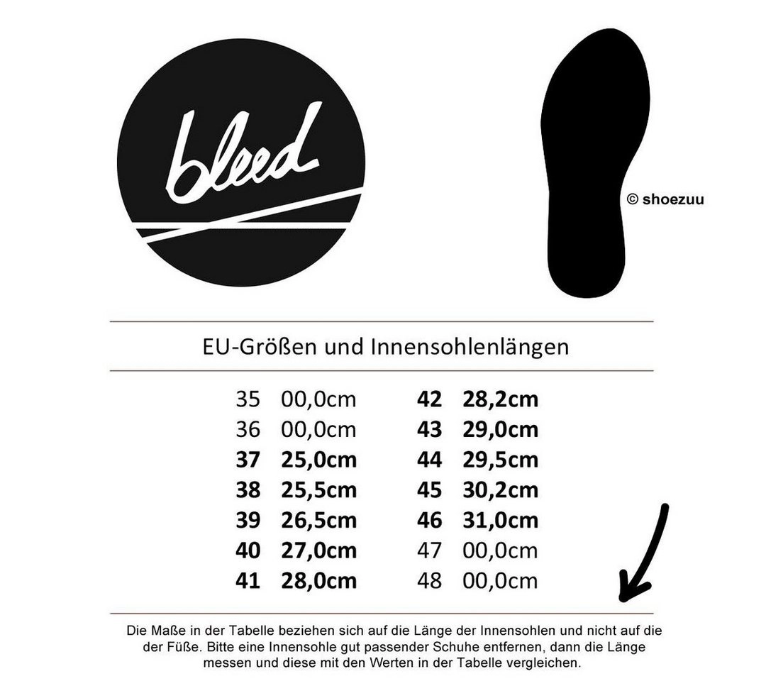 bleed clothing »Bleed ECO4 Runner Sneaker grau« Sneaker Vegan