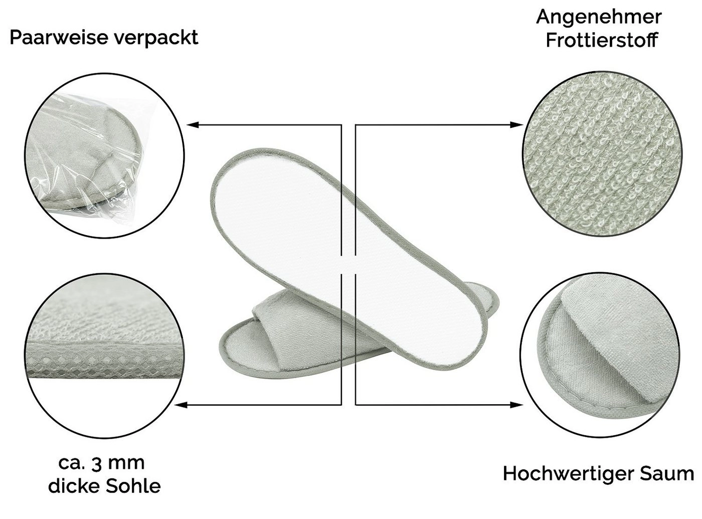 ZOLLNER Pantoffel (10-tlg) Universalgröße, 100% Polyester, vom Hotelwäschespezialisten