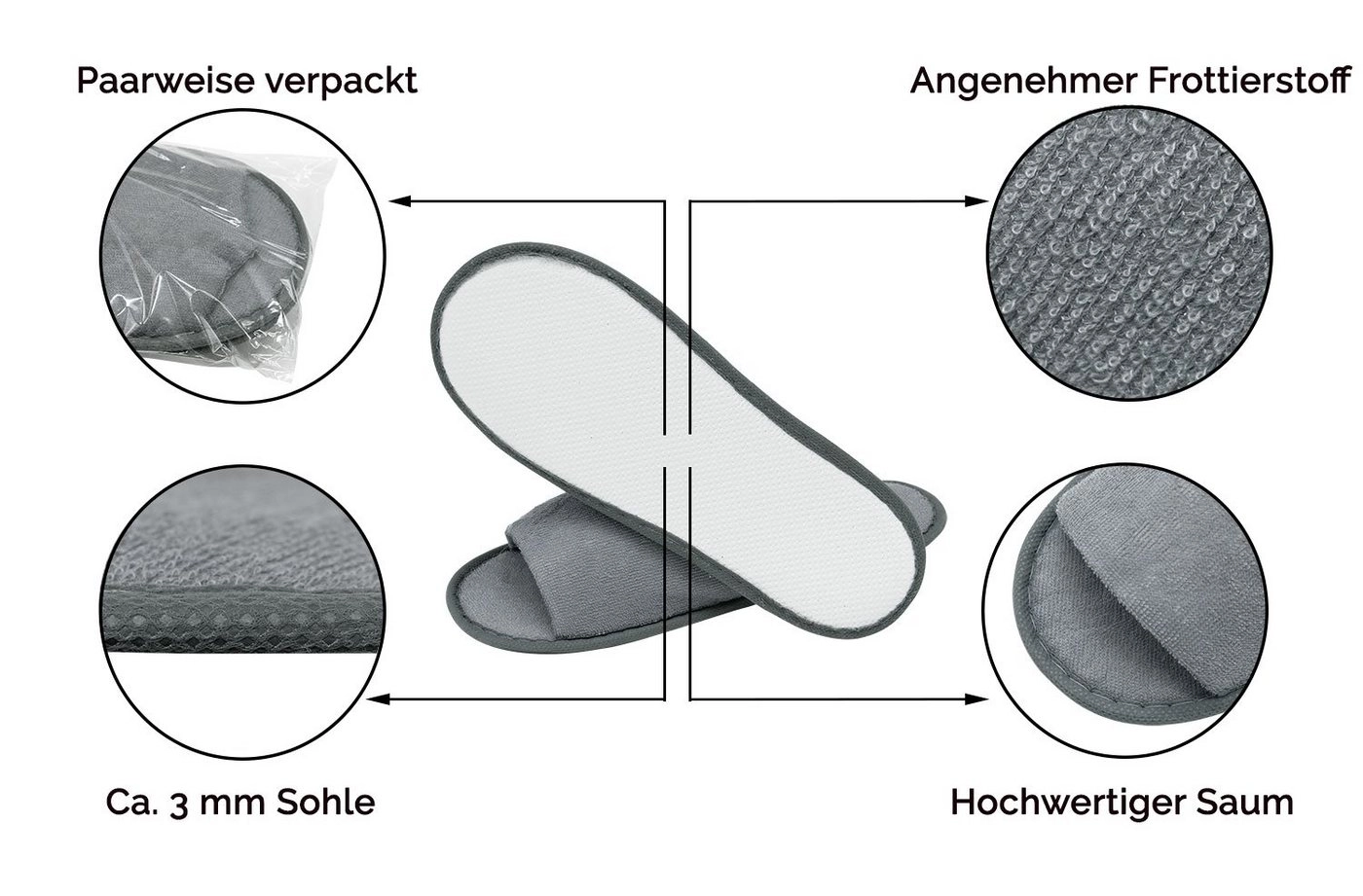 ZOLLNER Pantoffel (10-tlg) Universalgröße, 100% Polyester, vom Hotelwäschespezialisten