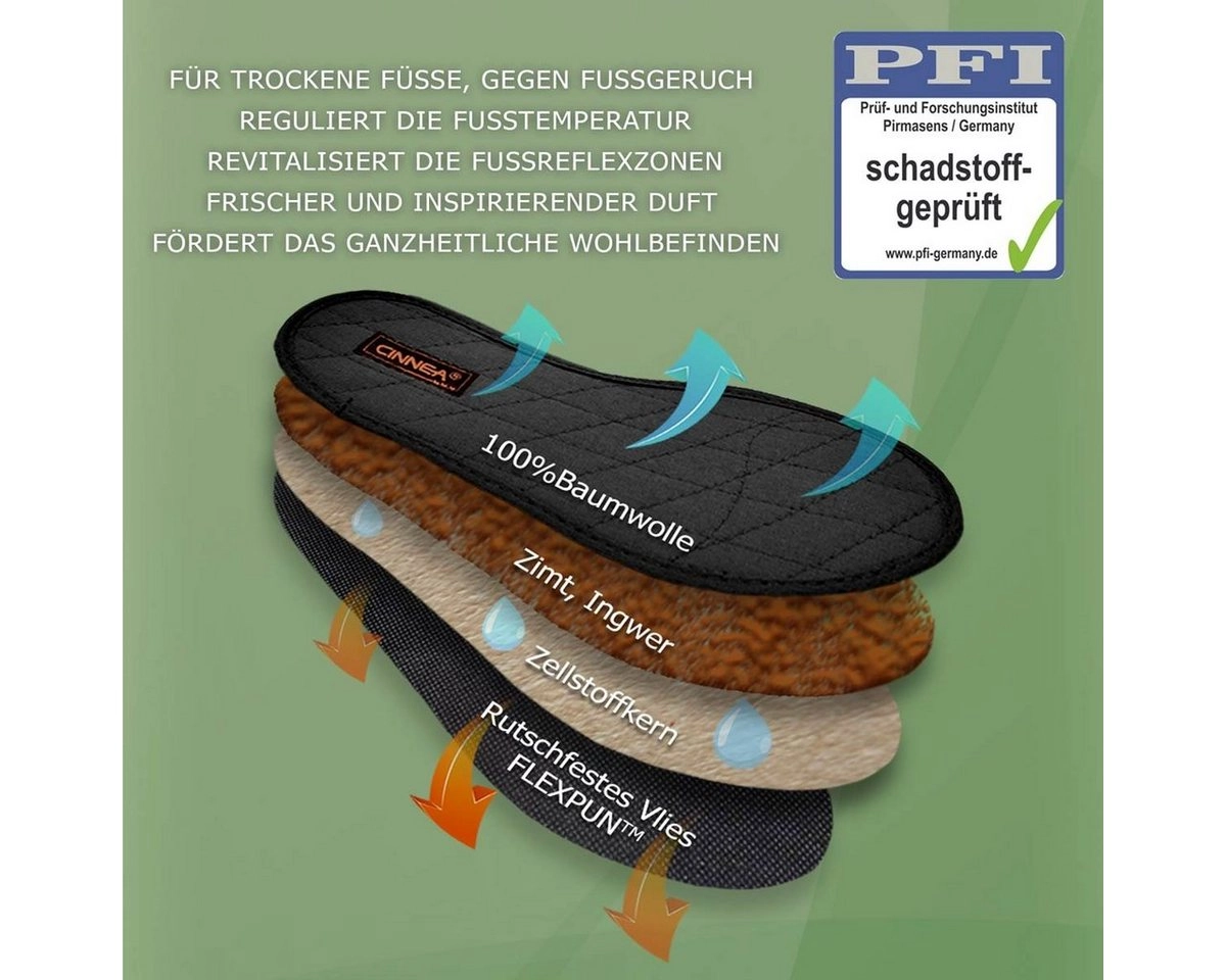 CINNEA »Wellness Zimt-Einlegesohlen, Vorteilspack: 12 Paar« Schnürschuh (12-tlg) gegen Schweißfüße und Fußgeruch, wirken desodorierend, wirken wärmend