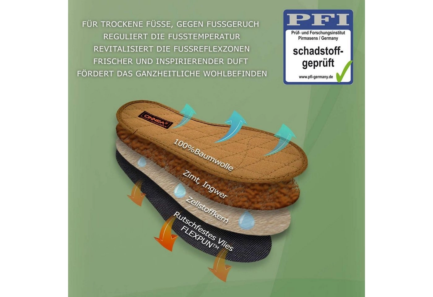 CINNEA »Wellness Zimt-Einlegesohlen, Vorteilspack: 12 Paar« Schnürschuh (12-tlg) gegen Schweißfüße und Fußgeruch, wirken desodorierend, wirken wärmend