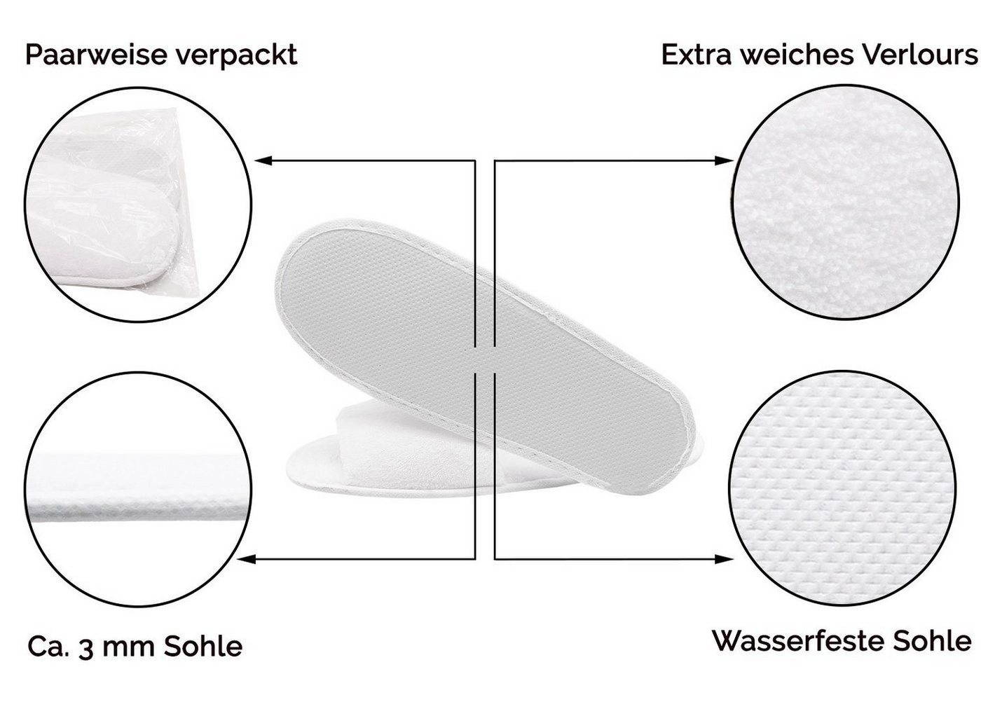 ZOLLNER Pantoffel (10-tlg) Universalgröße, 100% Polyester, vom Hotelwäschespezialisten