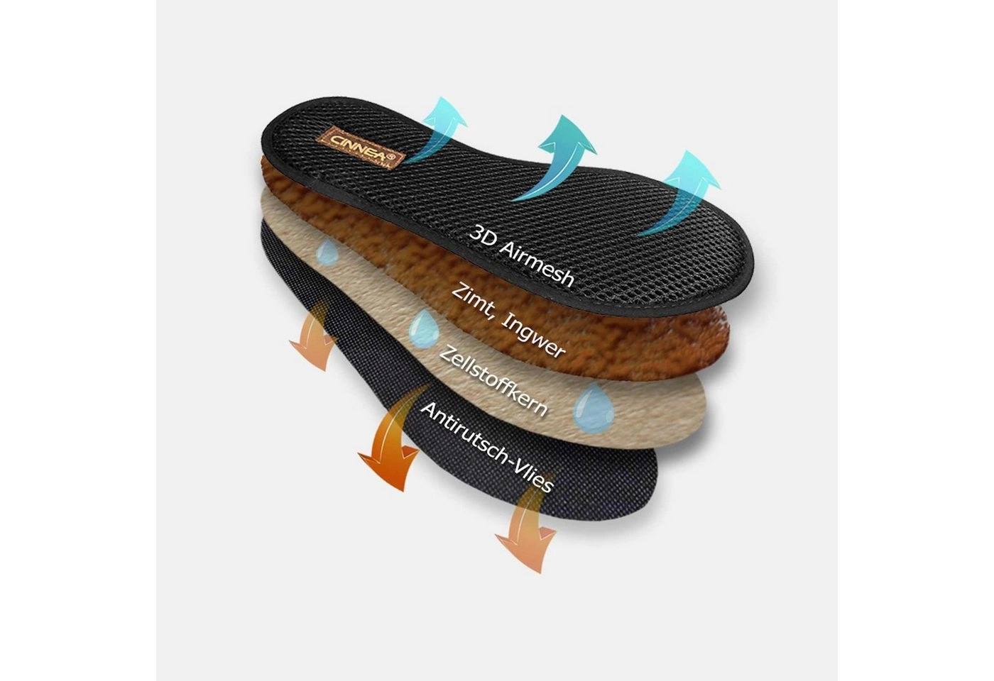 CINNEA »3D-Soft 4er Pack« Laufschuh (4 Paar, Sparpaket) gegen Schweißfüße und Fußgeruch